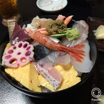 Sukesushi - 