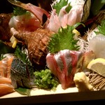 うろこ屋 - うろこ屋　鬼盛り