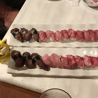 天満でランチに使える寿司 ランキング 食べログ 天満でランチに使える寿司 ランキング 食べログ