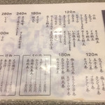 くるくる寿し - 