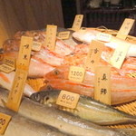 八吉 銀座二丁目店 - 