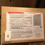 銀座 篝 - 詳細すぎる説明