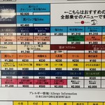 Japanese Soba Noodles 蔦 - 