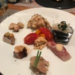 裕の輪 - プレート