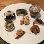 裕の輪 - この日のプレート