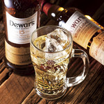 ビアホール ビヤケラー東京 新橋銀座口店