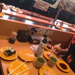 Sushiro - 中途半端な時間だったためか、うどんがなかったのが残念