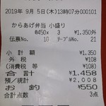 牛島商店 - ごちそうさまでした