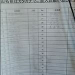 らーめん 福の神 - 