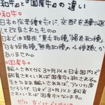 KAKURA - 和牛と国産牛の違いについて