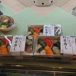 大地を守るDeli - 