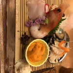 きょうど料理亭 杉ノ目 - 