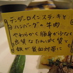 カフェオープン - ステーキの旗の裏