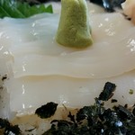 地魚食道 瓢 - 