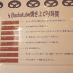 ハーバックストゥーベ - 焼き上がり時間一覧①