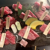 和牛焼肉 土古里 上野バンブーガーデン店 - 