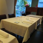 ルコック - ベーシックな。