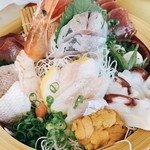 閉店 市場食堂 いちばしょくどう いわき市その他 定食 食堂 食べログ