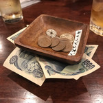 中華酒場 風来坊 - 