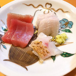 浅草じゅうろく - 刺身、大間中トロ、平目縁側、喉黒