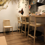 中華蕎麦 時雨 - 