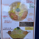 らーめんONE - まぜそば 説明書^ ^