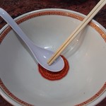 春木屋 - 無意識