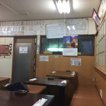 御食事処 スズキ - 