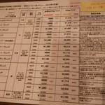 ローキートーン珈琲店 - コーヒー豆いろいろあります。