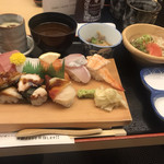 寿司 海鮮 山陰浜田港 - すし定食