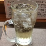 食彩厨房 甚兵衛 - メガハイボール