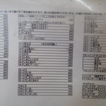 イタリアン - メニュー表①