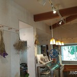 川のほとりの美術館 - 