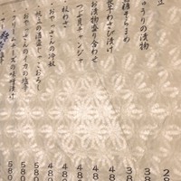 海鮮原始焼 ろば炭魚 赤羽本店 - メニュー 2019年9月