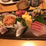 Sushi Sada - 