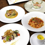 プレーゴドゥーエ - 