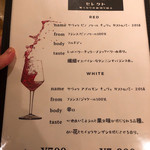 Melldies 手稲バル - 