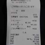 天ぷら やす田 - レシートです