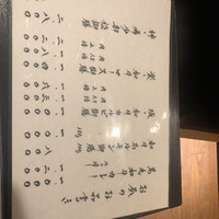 焼肉 しんうち 神楽坂 - 