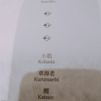 はっこく - 本日のコース内容  魚マークはマグロ3貫でした