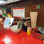 一二三家 - 薬味・調味料