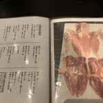 Yakitori Shimaya - 