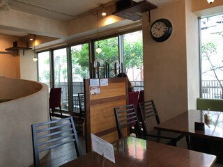 中目黒エリアでモーニングの人気店はここ おすすめのお店13選 食べログまとめ 中目黒エリアでモーニングの人気店はここ おすすめのお店13選 食べログまとめ