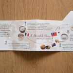 Royal Bakery - 説明文付き