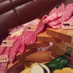 炭火焼肉・にくなべ屋 神戸びいどろ - 