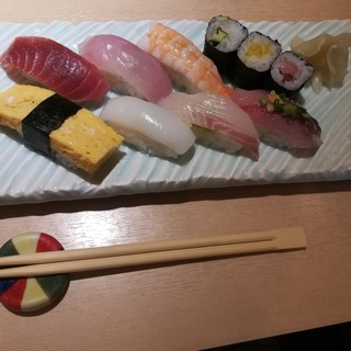 青葉台駅でランチに使える和食 ランキング 食べログ 青葉台駅でランチに使える和食 ランキング 食べログ