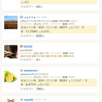 アンティーカ・ピッツェリア・ダ・ミケーレ - ピザレビュアーランキング