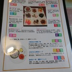 健康食堂ちばらき軒 - メニュー