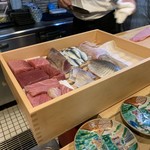 舎利処じゅうしち - 