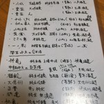 郷土風味 魚来亭 - 